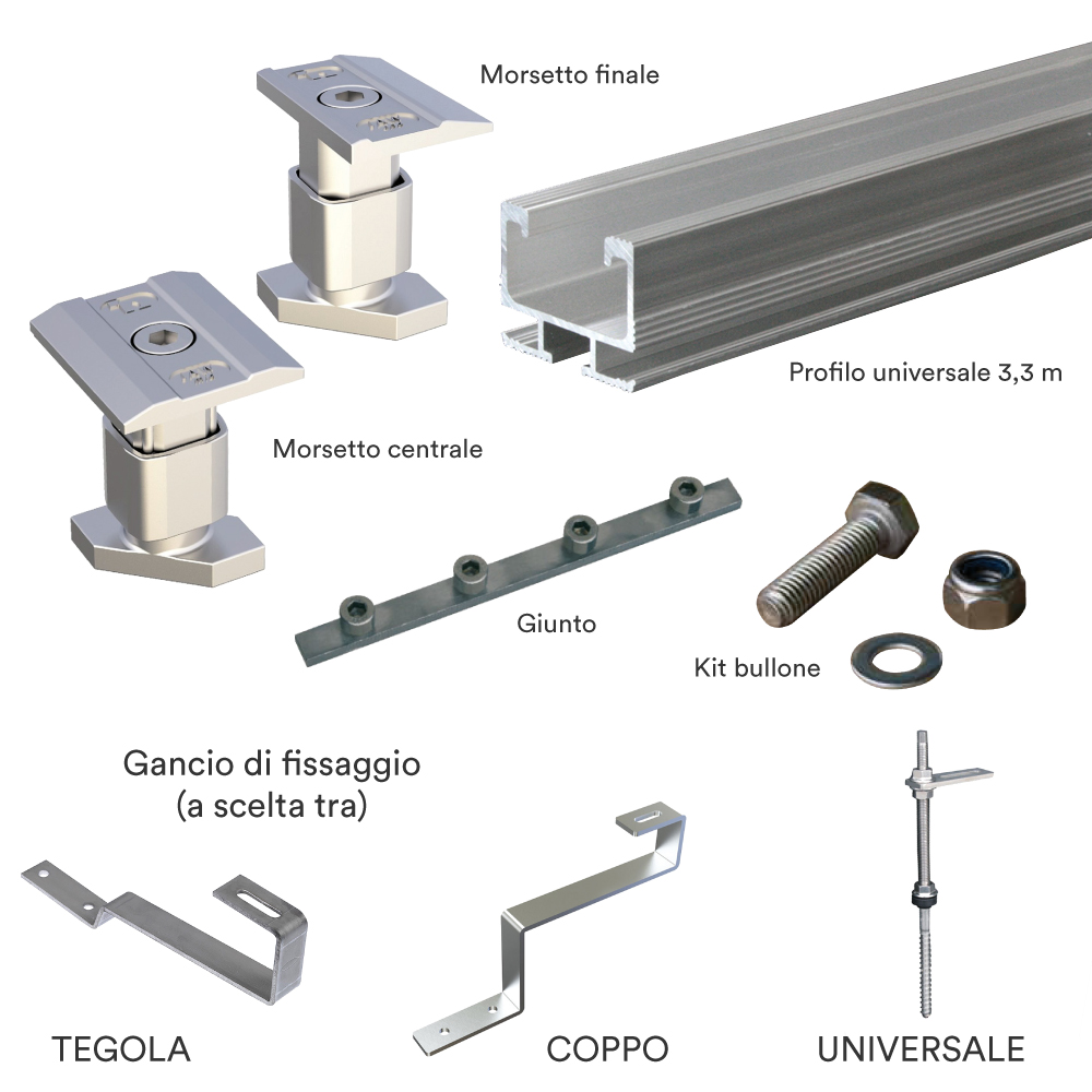 Kit struttura fissaggio 3 pannelli fotovoltaici per tetto inclinato (1x3)