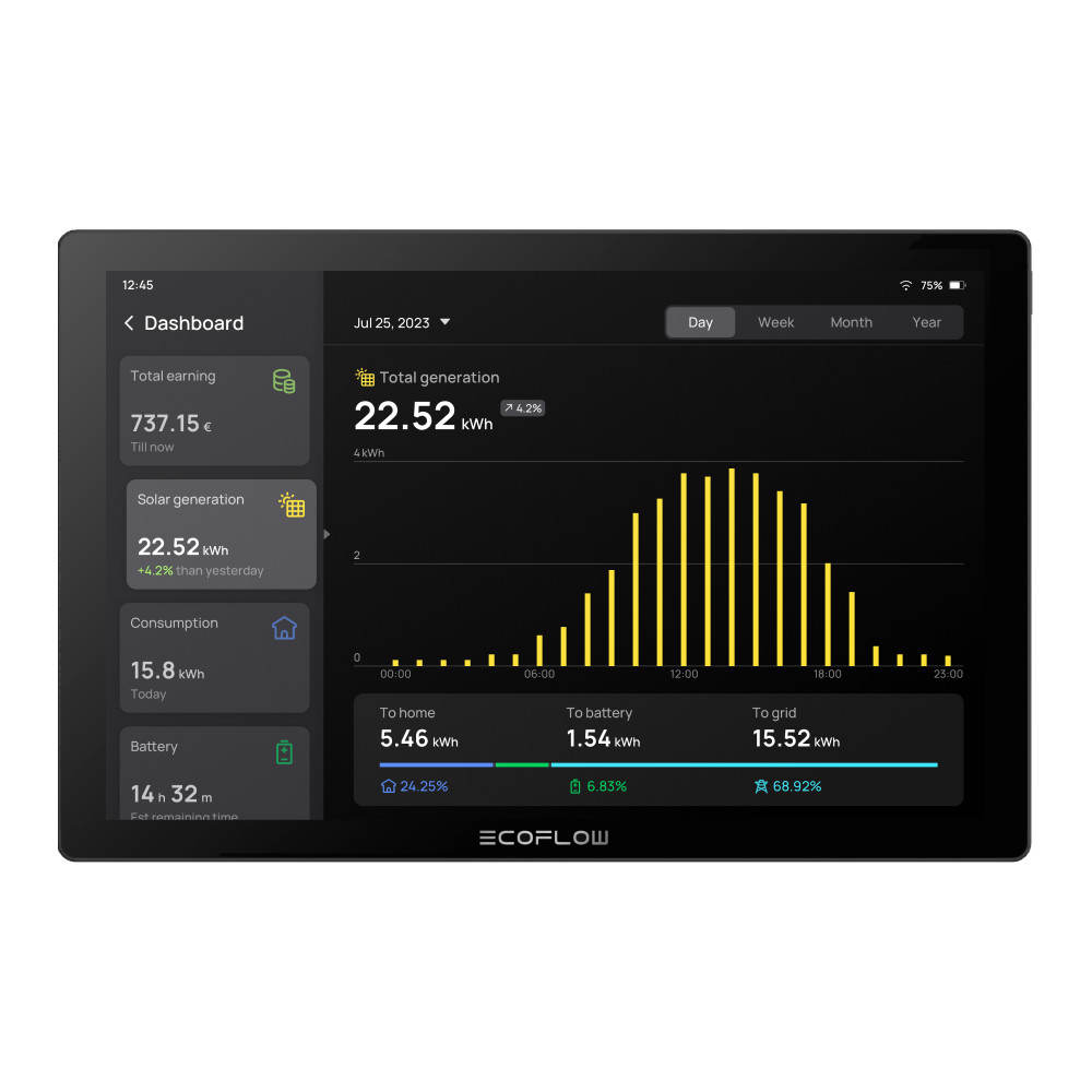 Tablet PowerInsight per Power Ocean |  FLOW-TAB